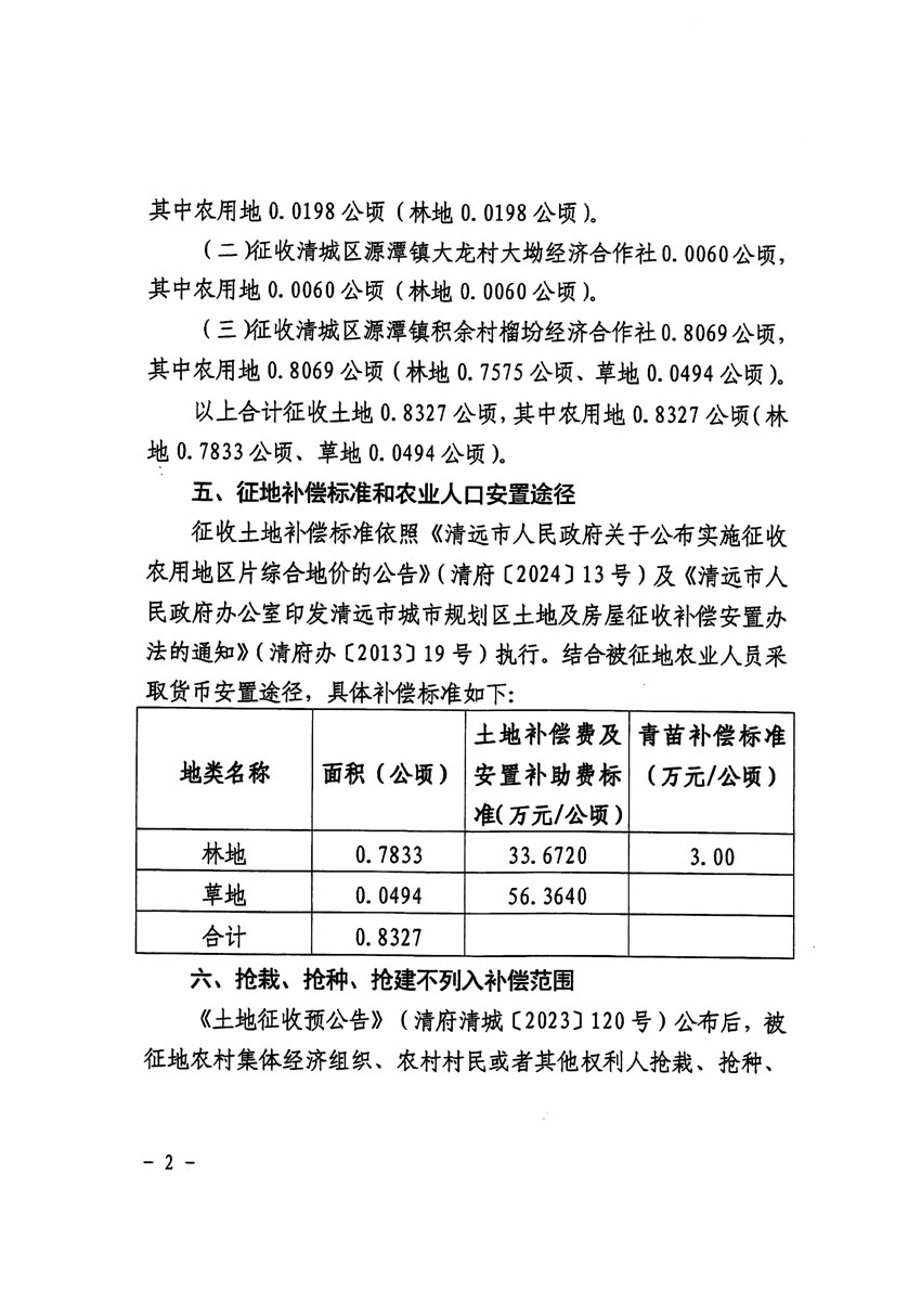 清遠市清城區(qū)2023年度第十八批次城鎮(zhèn)建設用地征收土地公告（清府清城[2024]84號）_頁面_2.jpg