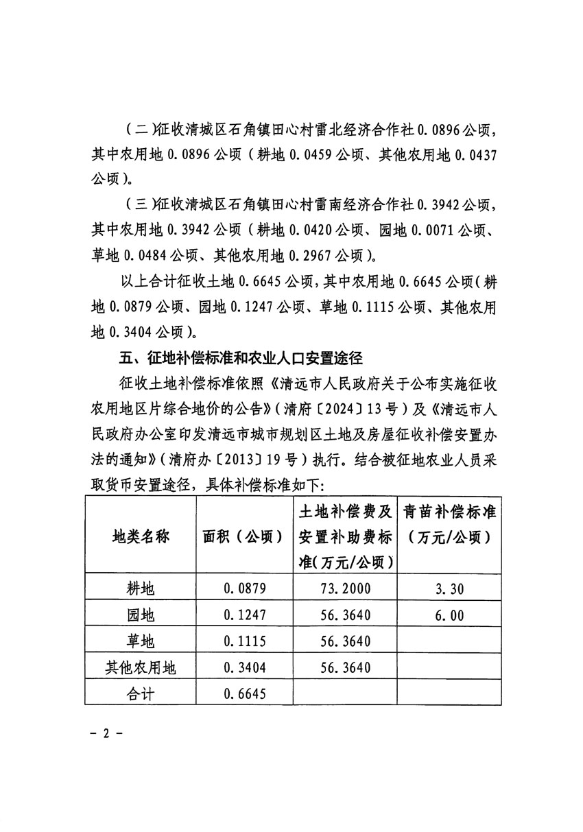 清遠(yuǎn)市清城區(qū)2022年度第七批次城鎮(zhèn)建設(shè)用地征收土地公告（清府清城[2024]105號(hào)）_頁面_2.jpg
